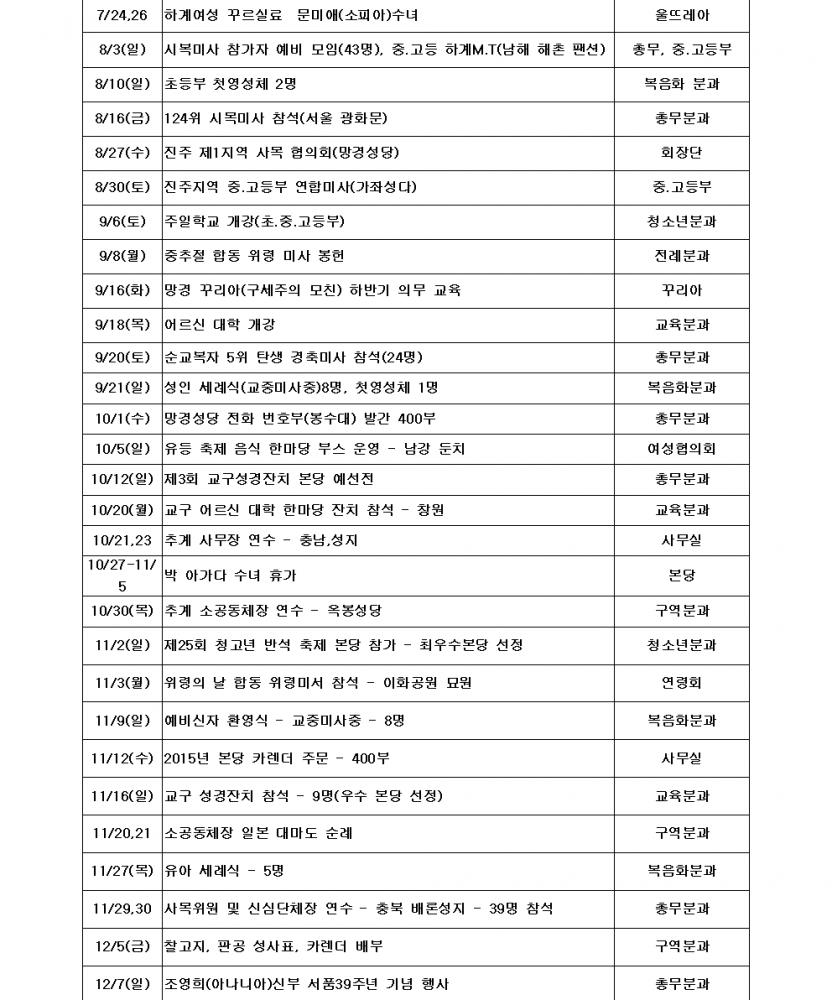 2014년본당연혁003.png.jpg
