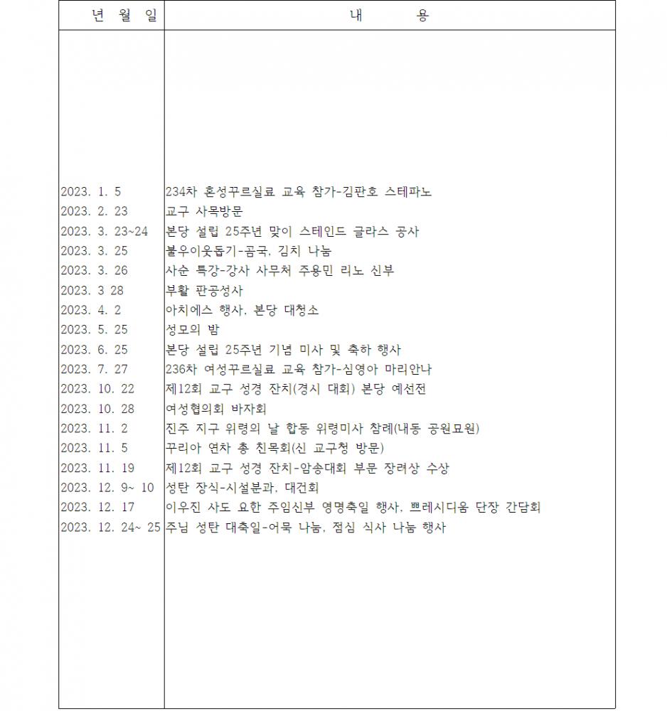 2023년 망경본당 연혁002.png.jpg